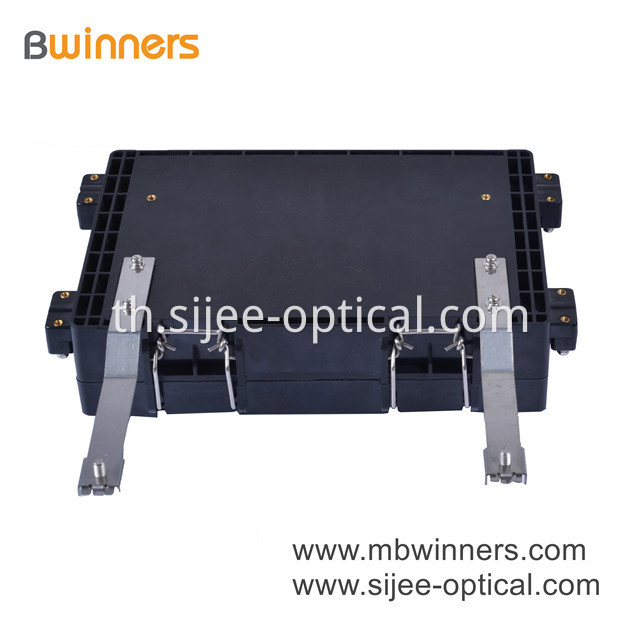 Plc Splitter Box
